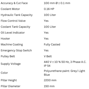 700 DCSA bandsaw machine cutting capacity hydraulic and electrical details