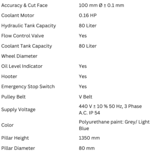 300 DCA bandsaw machine cutting capacity and technical details Treeveni Techno Craft