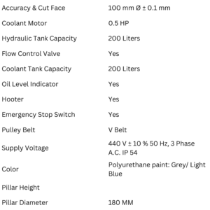 Treeveni Techno Craft bandsaw machine hydraulic coolant system electrical and safety specifications