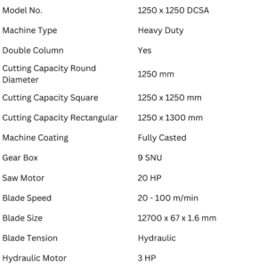 Treeveni Techno Craft 1250 x 1250 DCSA heavy duty double column bandsaw machine
