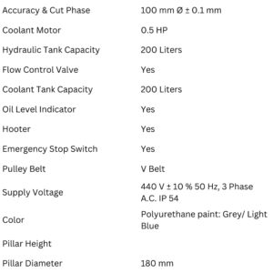 1250 x 1250 DCSA bandsaw machine cutting capacity and blade specifications