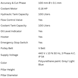 750 x 750 DCSA bandsaw machine cutting capacity hydraulic and safety specifications