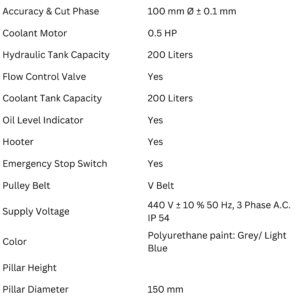 850 x 850 DCSA bandsaw machine cutting capacity electrical and hydraulic details