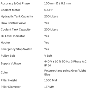 1000 x 600 DCSA bandsaw machine hydraulic coolant system electrical and safety specifications