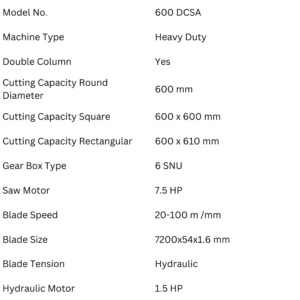 Treeveni Techno Craft 600 DCSA heavy duty double column bandsaw machine specifications