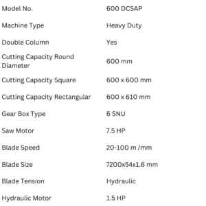 Treeveni Techno Craft 600 DCSAP heavy duty double column bandsaw machine specifications